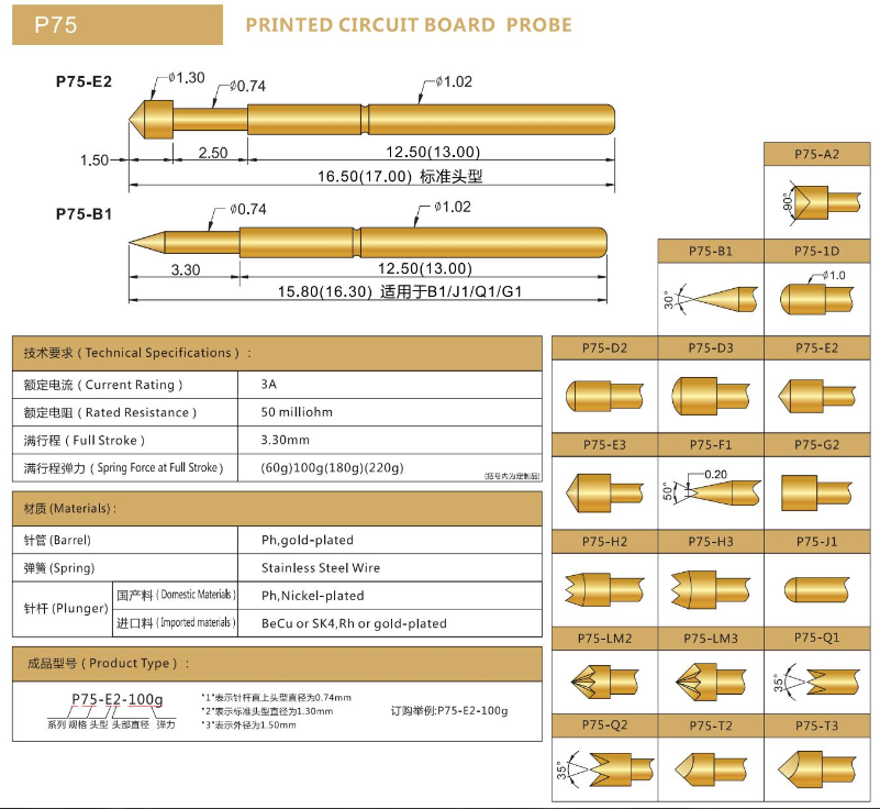 P75探針，彈簧探針，華榮華測(cè)試針廠家