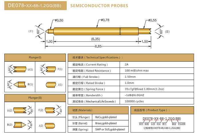 DE0.78mm探針，雙頭探針，華榮華BGA探針廠家